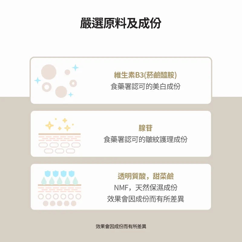 現貨|SKIN1004 馬達加斯加積雪草爽膚水 Madagascar Centella Asiatica Toner 210ml