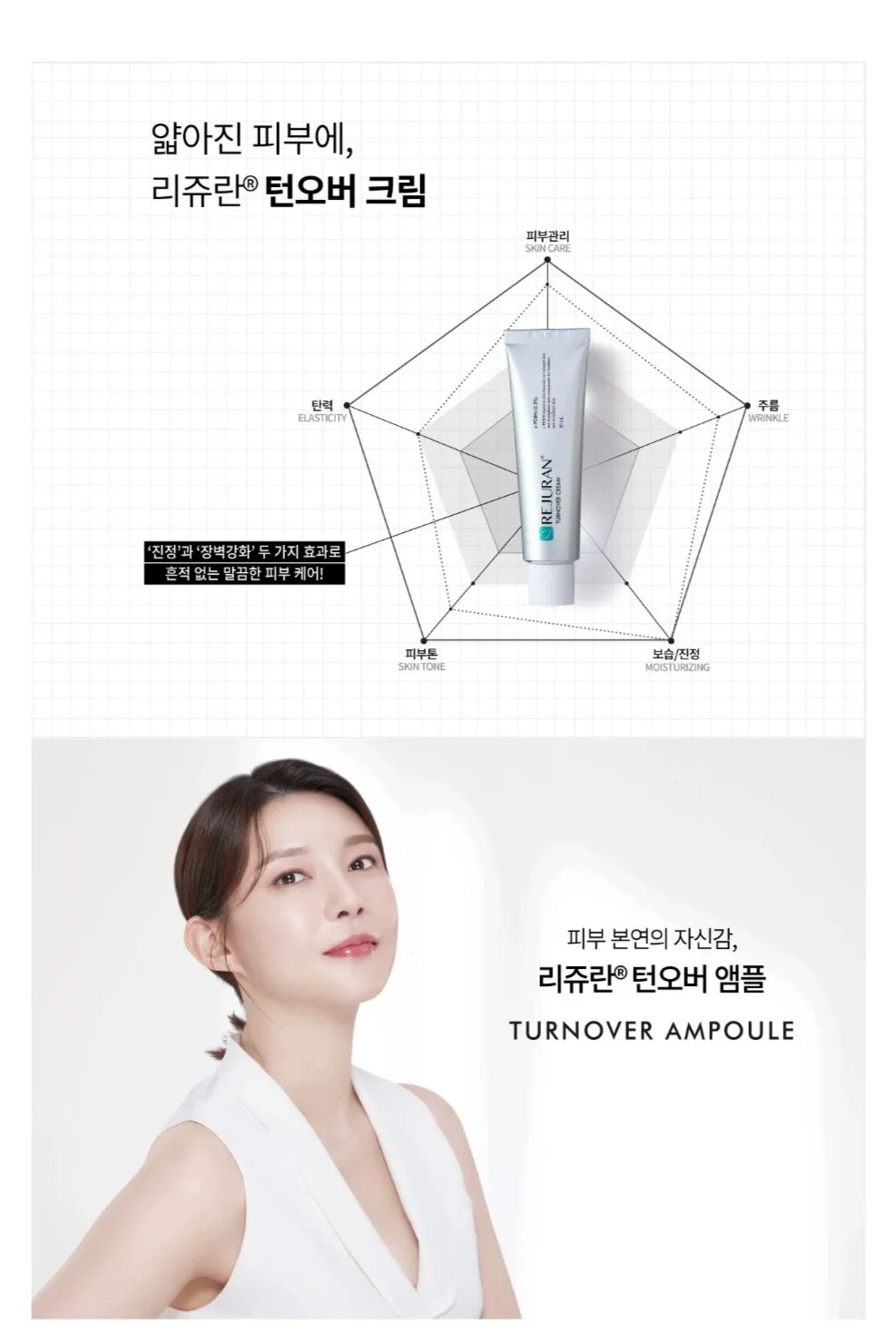 韩国REJURAN丽珠兰水光针剂回春面霜烟酰胺滋润紧致嫩肤50ml正品