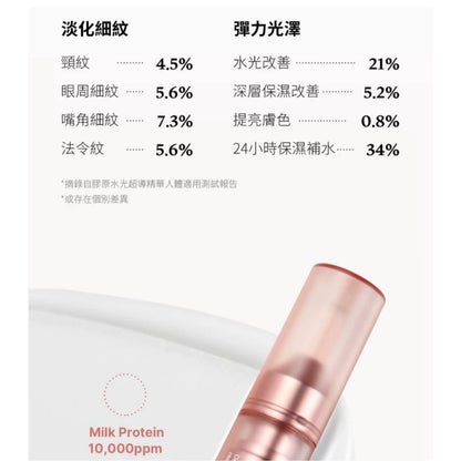 韩国Medicube胶原水光牛奶胶原蛋白超导精华抗皱弹润饱满美白正品