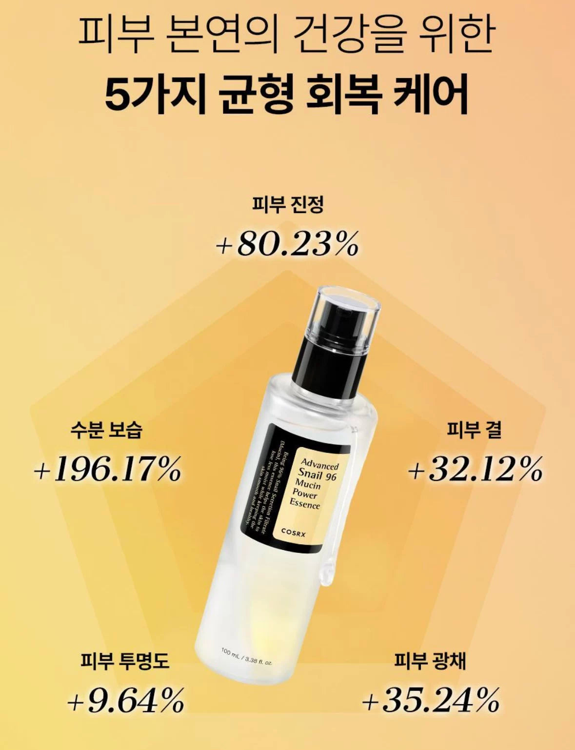 代 cosrx96%蜗牛蛋白精华液100ml 保湿修护紧致肌肤 韩国本土版