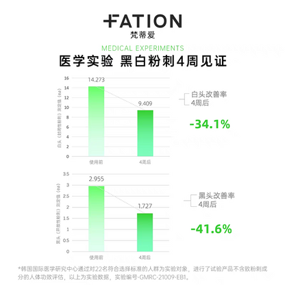 韩国Fation梵蒂爱积雪草净痘修复精华镇定泛红淡化痘印敏感肌正品