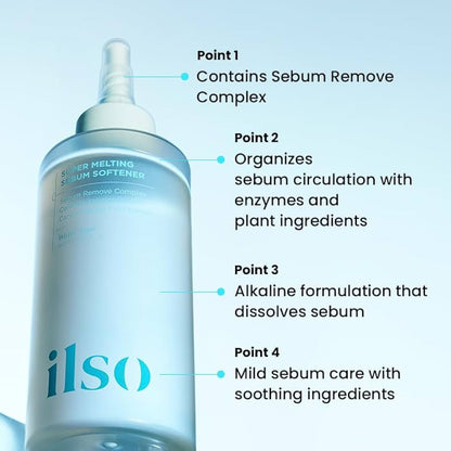現貨｜ilso Super Melting Sebum Softener 黑頭粉刺導出液150ml